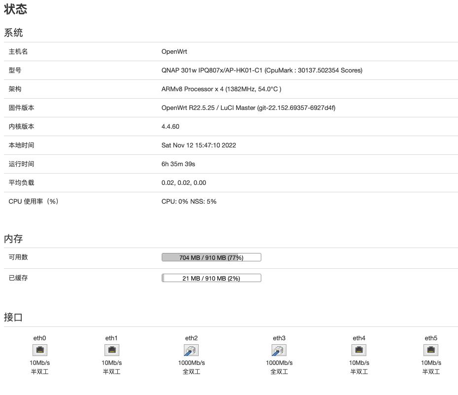 QNAP 301w开箱,开启160MHz,以及刷openwrt系统记录 QNAP 301w开箱,开启160MHz,以及刷openwrt系统记录
