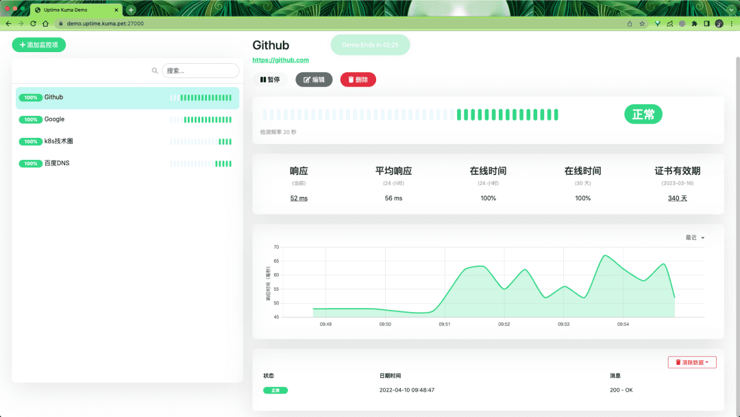 非常漂亮的一款在線時間監控工具- Uptime Kuma