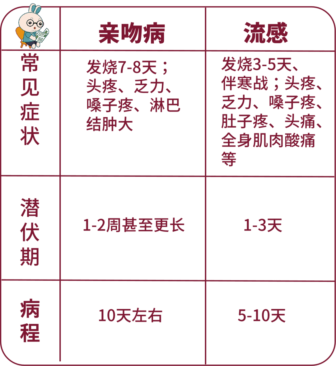 心碎，18天女嬰因親吻致死，千萬別在讓人親吻你家的寶寶了！