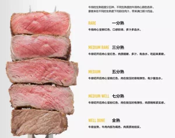 碰瓷訛詐的人特別多，這不盯上西餐廳了！